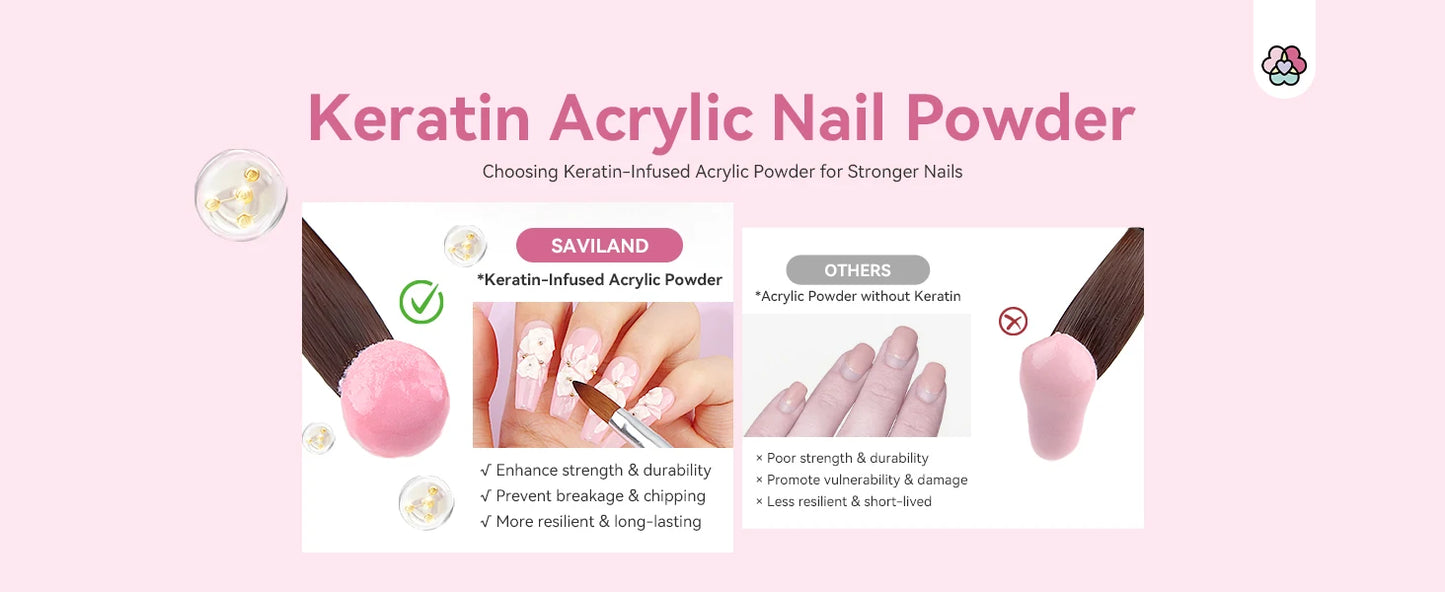 Saviland Complete Acrylic Nail Kit